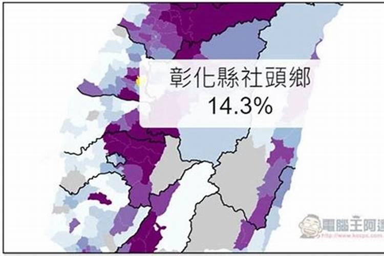 易经大师排行榜前十名