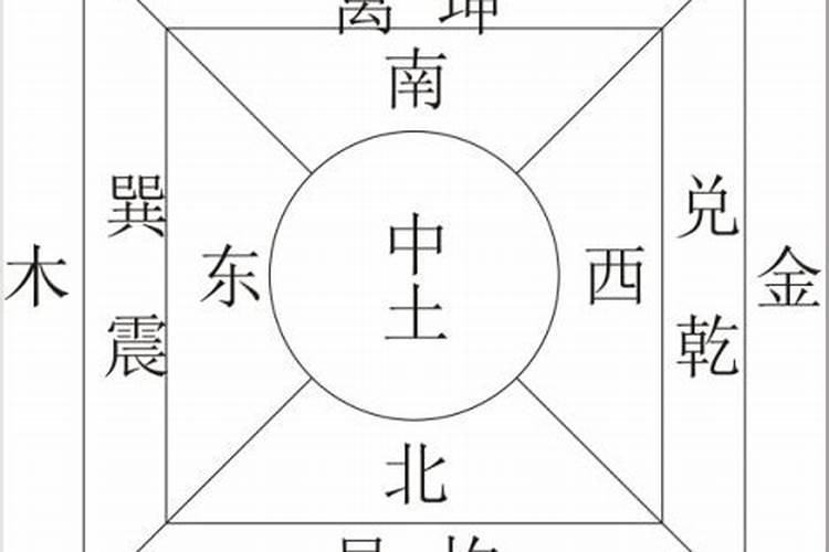 风水为什么也称“堪舆”？