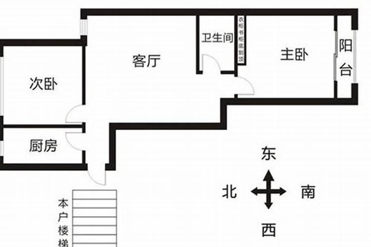 住宅东北角有什么讲究