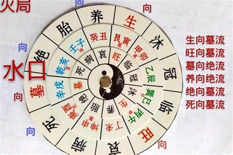 墓地风水真的可以布局吗了子孙后代跟着享福