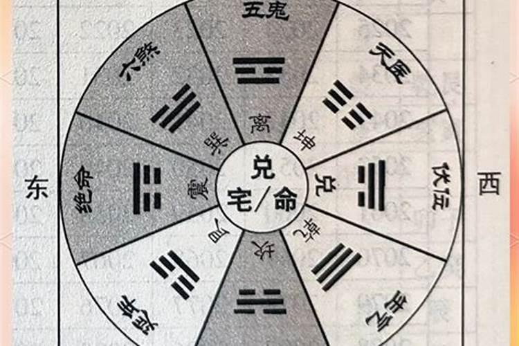 卧室门对着厨房门是大忌吗门对门怎么化解
