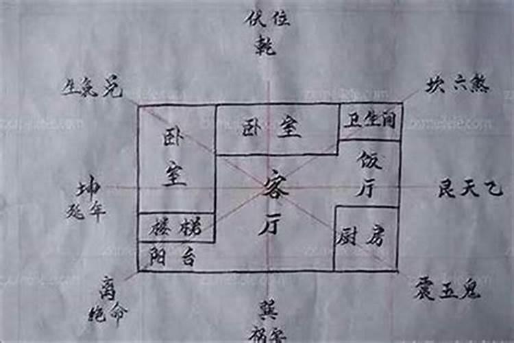 风水先生说的结穴是什么意思？