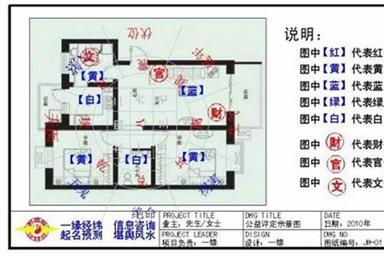 院中间有个污水井,上面放个假山盆景好不好？