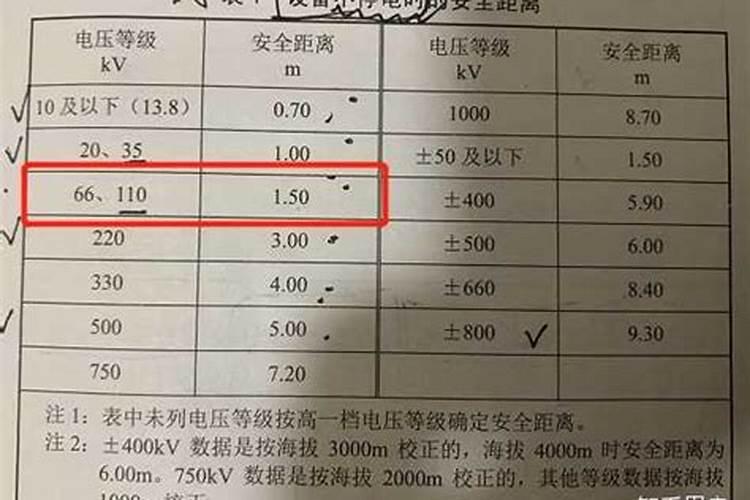不能正对发电厂变电房变电站严重的会发生血光之灾