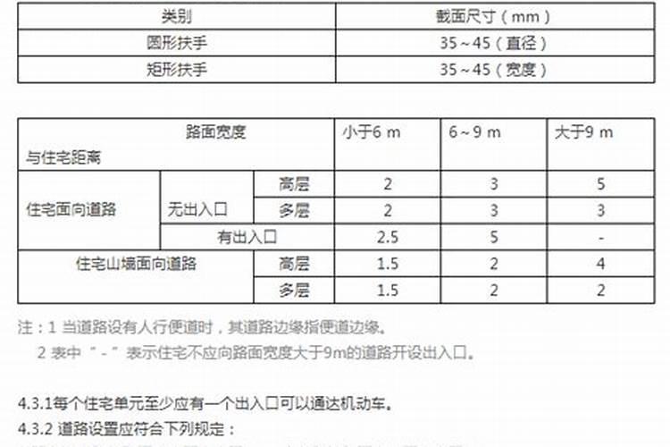 门前下坡路的最佳化解方法