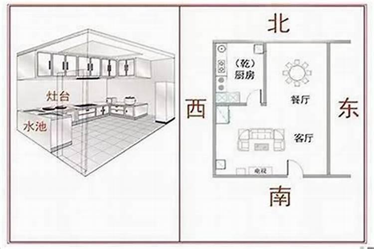 厨房做饭面朝北好吗？