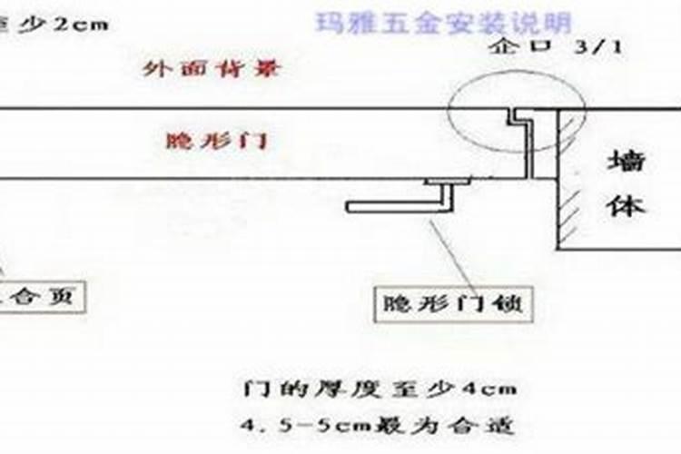 衣柜门安装预留尺寸是多少合适