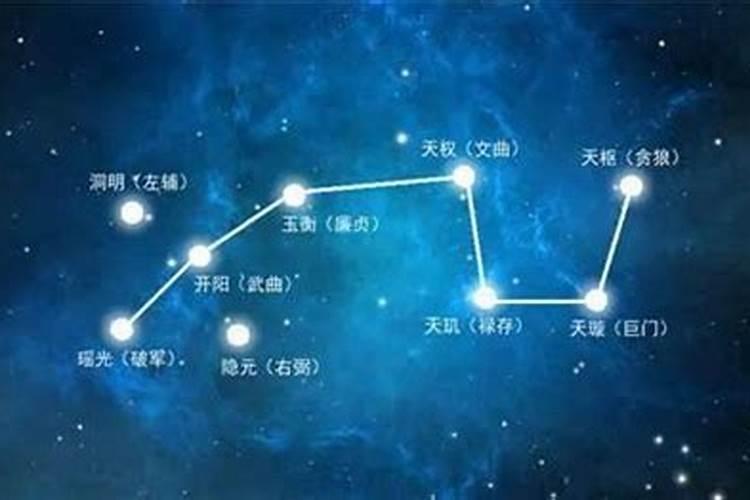 别墅庭院大门最佳方位