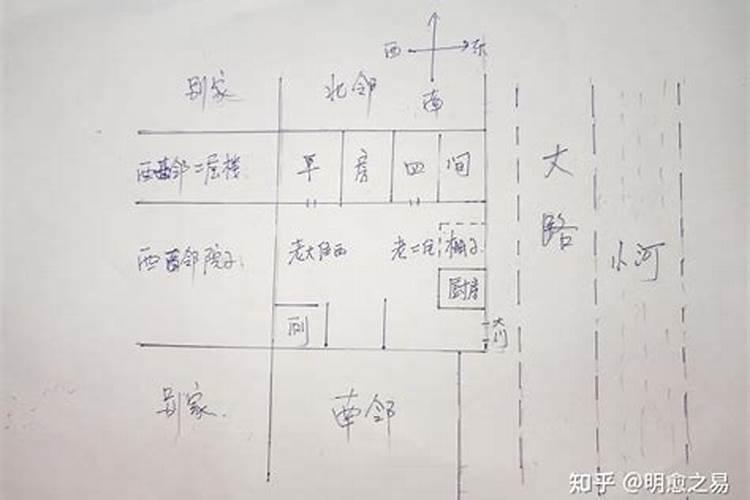 什么风水最旺财运女人