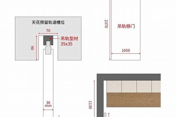 2.5米宽平开门四扇的比例