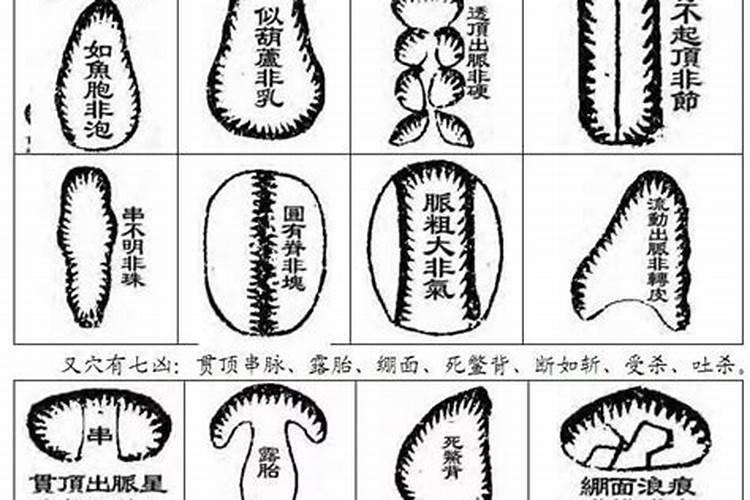 孟家庄村属于哪个省哪个市