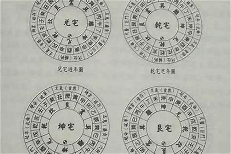 读完风水三部曲后,你信不信风水呢？  知乎