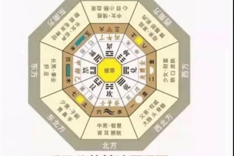 上海军刀楼事件灭门 上海中心大厦以绝对的优势破风水局