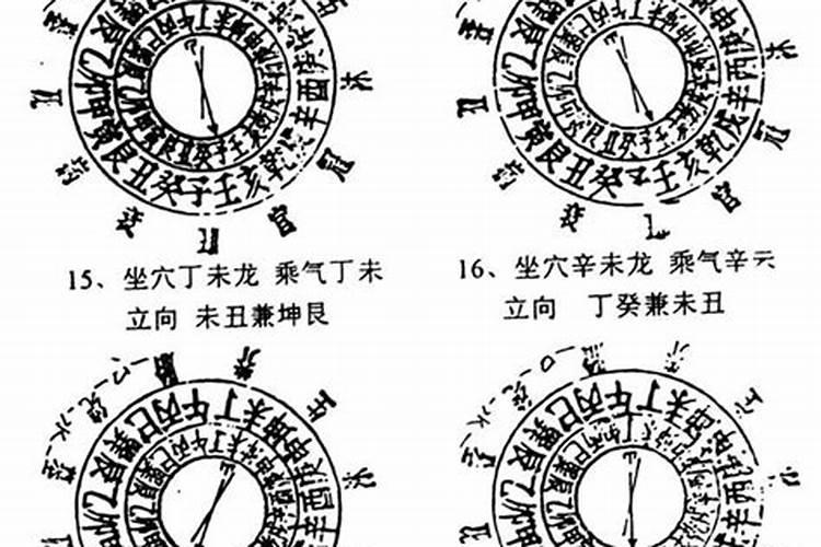 风水中的四大局是什么？？