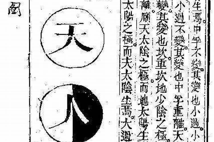 中国风水流派之三合派风水