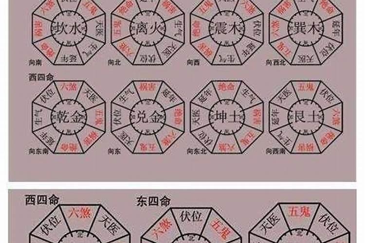 小区名字最后一个字是里代表什么