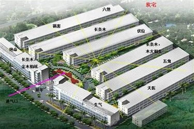 南北通透户型风水好吗