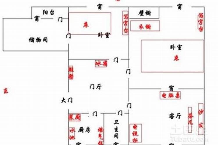 在房屋装修中风水注意事项有些什么需要注意的