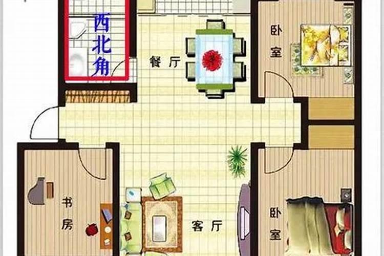 风水可信吗？？？