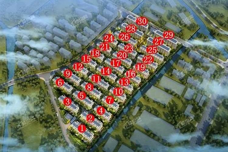 阳宅风水 “东四命,西四命”计算方法及如何选择楼层(高楼)或独立房(别 ...
