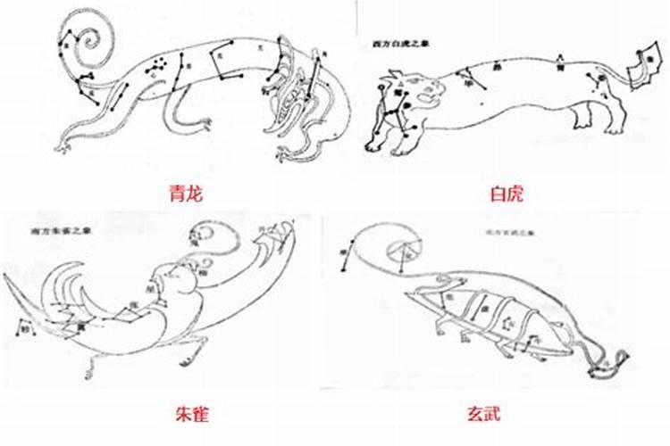 怎么找真正风水大师