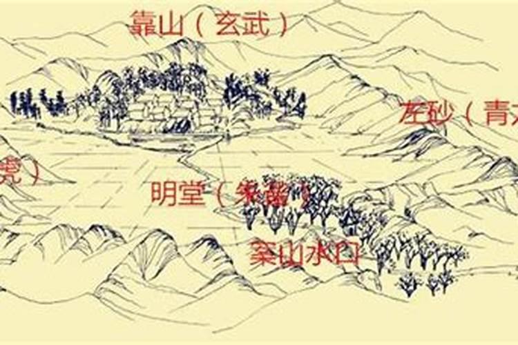 风水这门学科什么时候开始有的？大学里也有这门学科吗？