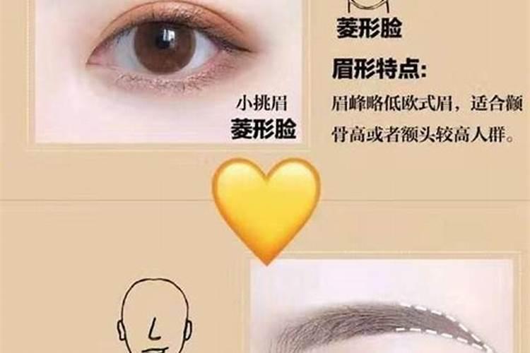 把厨房设在阳台风水好不好