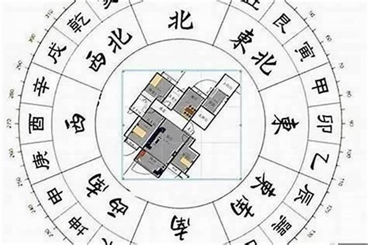 风水实践中最主要的是水法,你知道哪些风水水法流派？