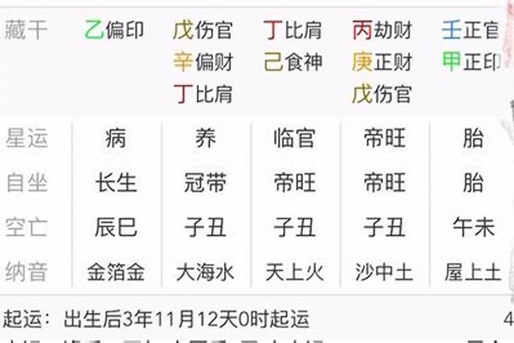家中风水布局如何做？看道长讲:阳宅风水格局篇,之厨房风水格局