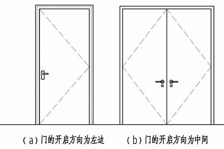 一楼带院前后两个门都走好不好,有什么风水讲究吗？
