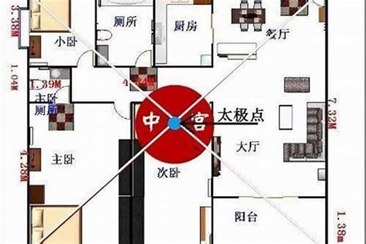 主人房间布置有哪些风水禁忌要注意