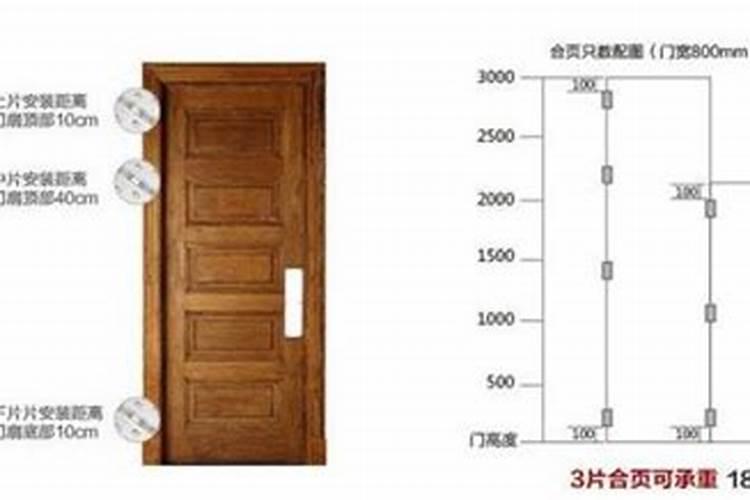 别墅门窗尺寸为多少合适