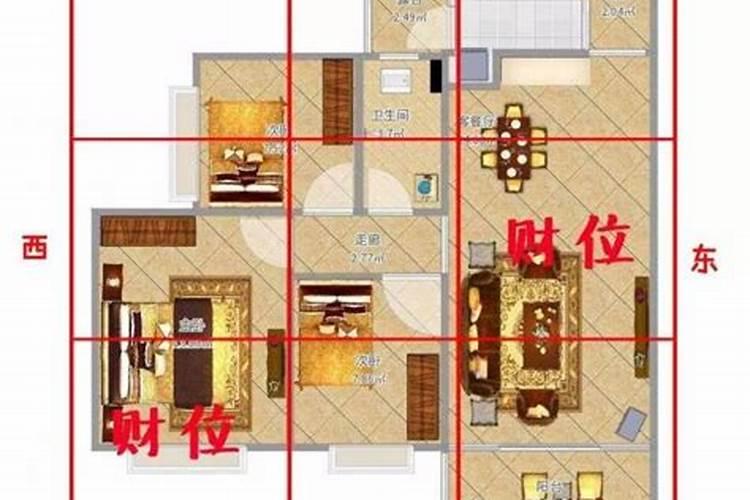 房间的财位在哪个位置