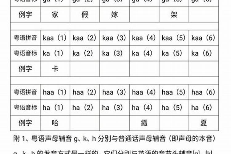 鱼缸放硬币的风水有什么说法呢？