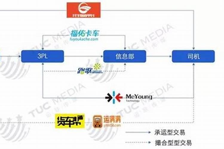 风水 风水能够改变人的运气和命运吗？