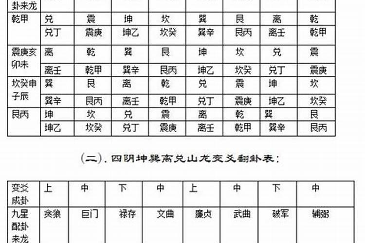 风水最旺的门路是什么