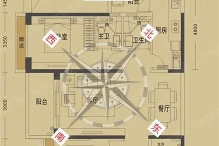 怎么判断屋子的风水方位,要看房屋方位和户型