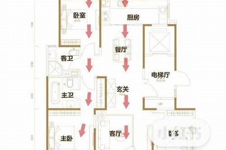 什么叫穿堂煞,怎样破解穿堂煞？