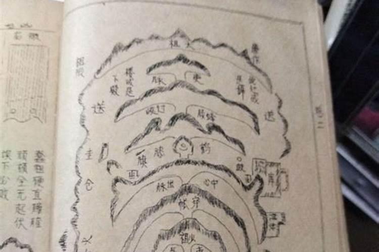 常州看风水师傅哪里找？常州风水大师排行榜前十名？常州看风水一般给多...