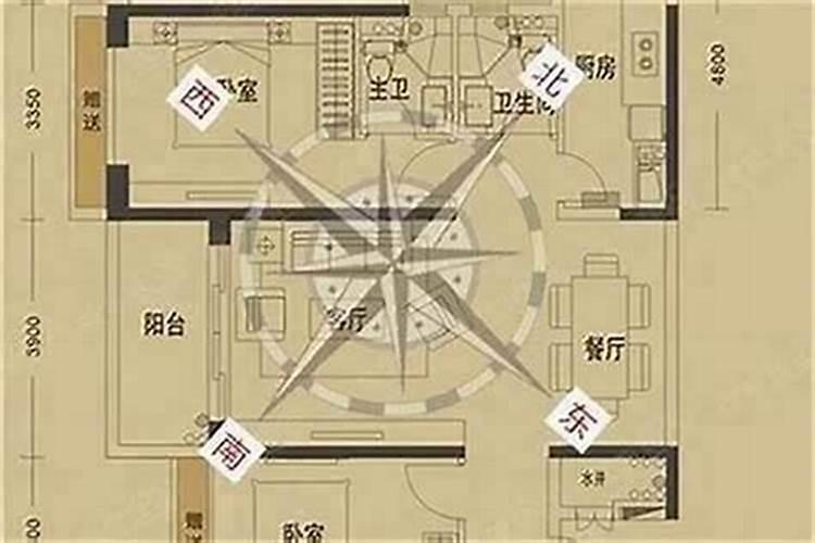 坐东朝西好还是坐西朝东好坐东朝西坐西朝东哪个好