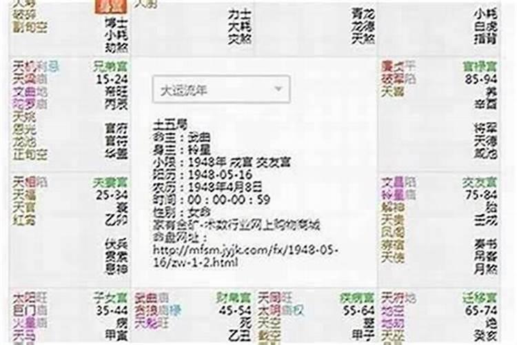 西南朝向的房子风水好不好