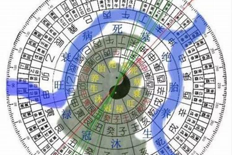 土和木是相生还是相克