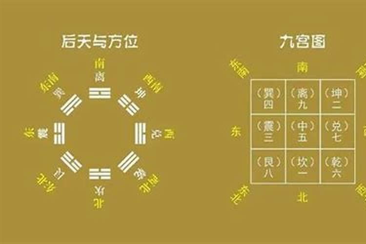 庭院风水布局