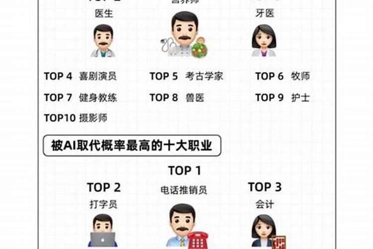 南北风水之争的心理分析