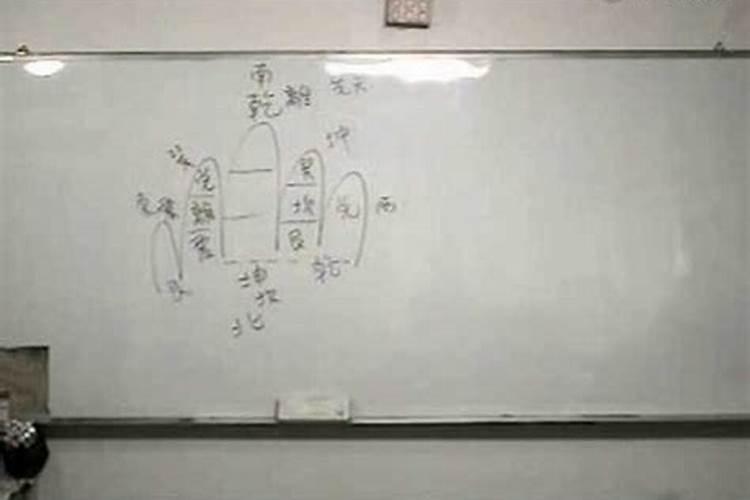 住宅风水大师免费咨询在线风水大师免费咨询？怎么咨询
