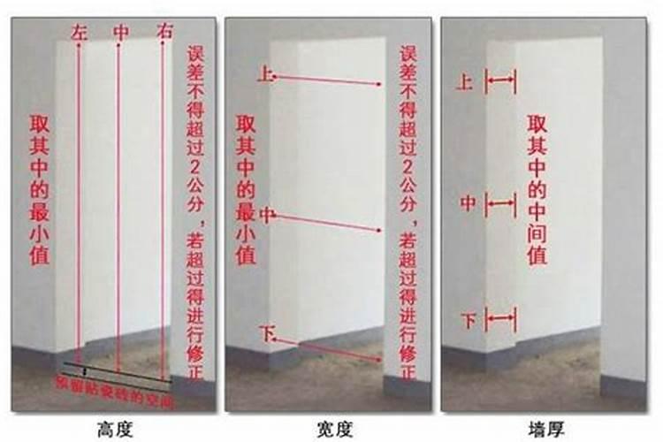 山墙开门有风水忌讳吗？