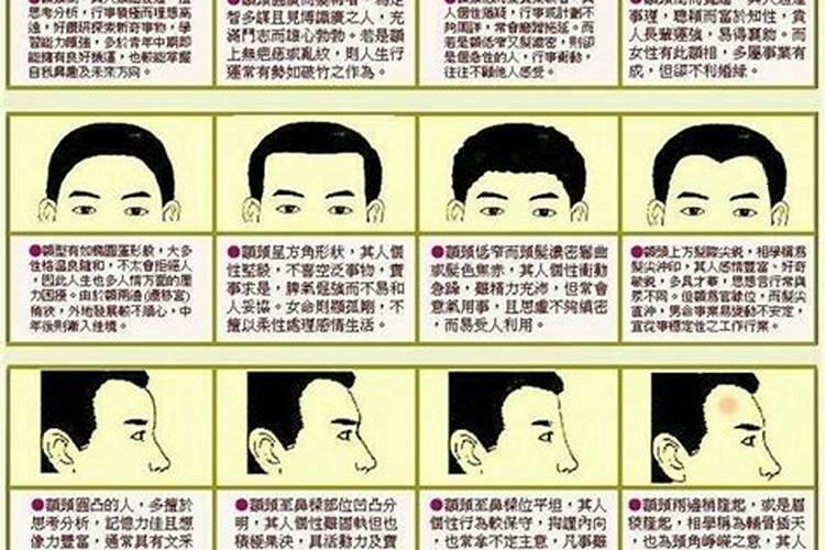 卧室射灯风水禁忌有哪些？