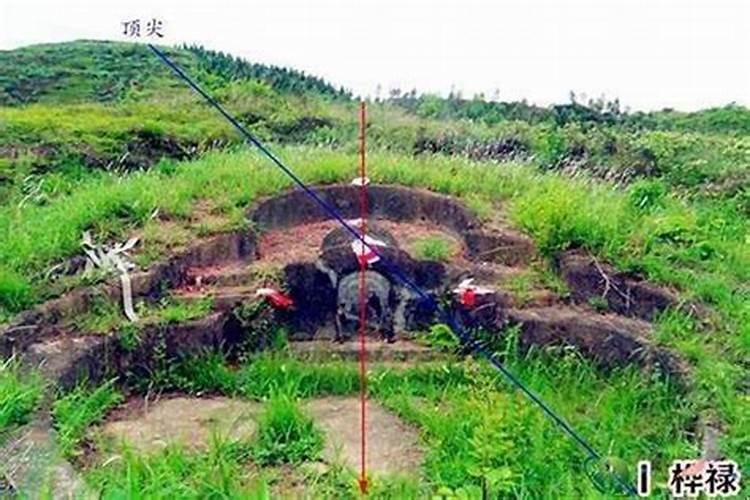 坐正东朝正西的房子风水如何？