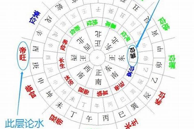 揭秘三十六天罡星:神秘星宿的传奇故事