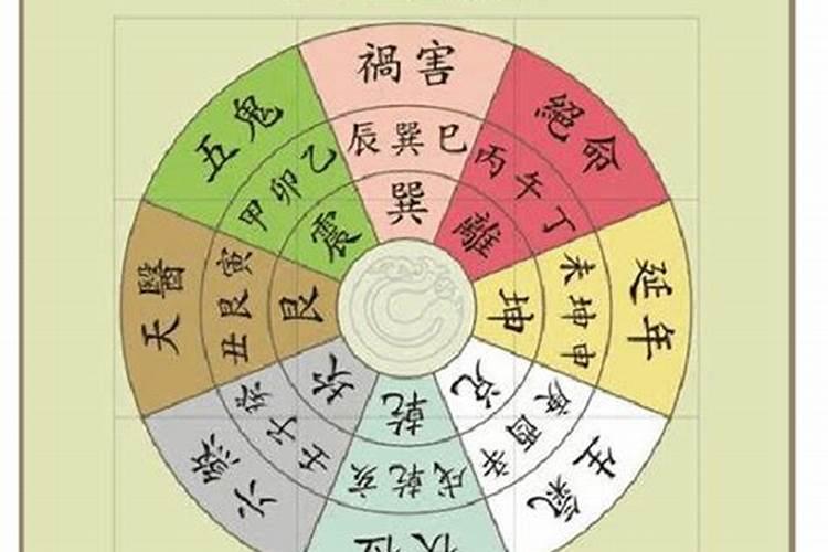 李居明全集的内容是真的假的？风水真的那么灵验？